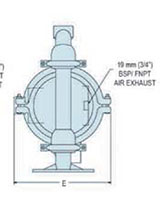 1 1/2 Inch Air-Operated Diaphragm Pump-4