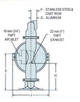 3 Inch Air-Operated Diaphragm Pump-3